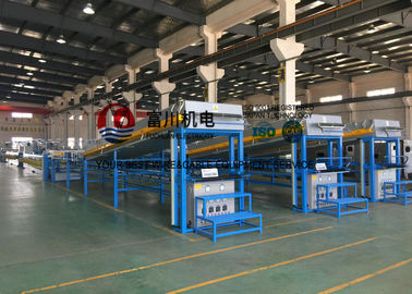0.04-2.0 มิลลิเมตรเหล็กละเอียดเหล็กเหล็กเหล็ก Tube สาย annealing สาย Tinning เครื่อง