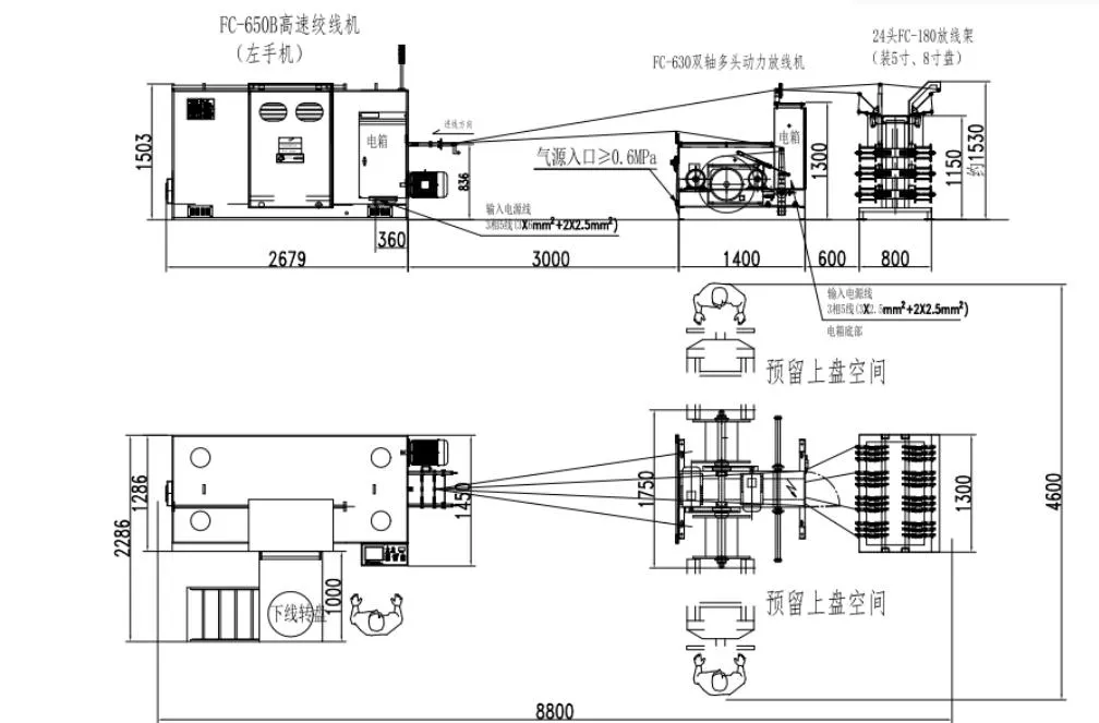 High Speed Double Twist Bunching Machine for Conductor from China Fuchuan 1